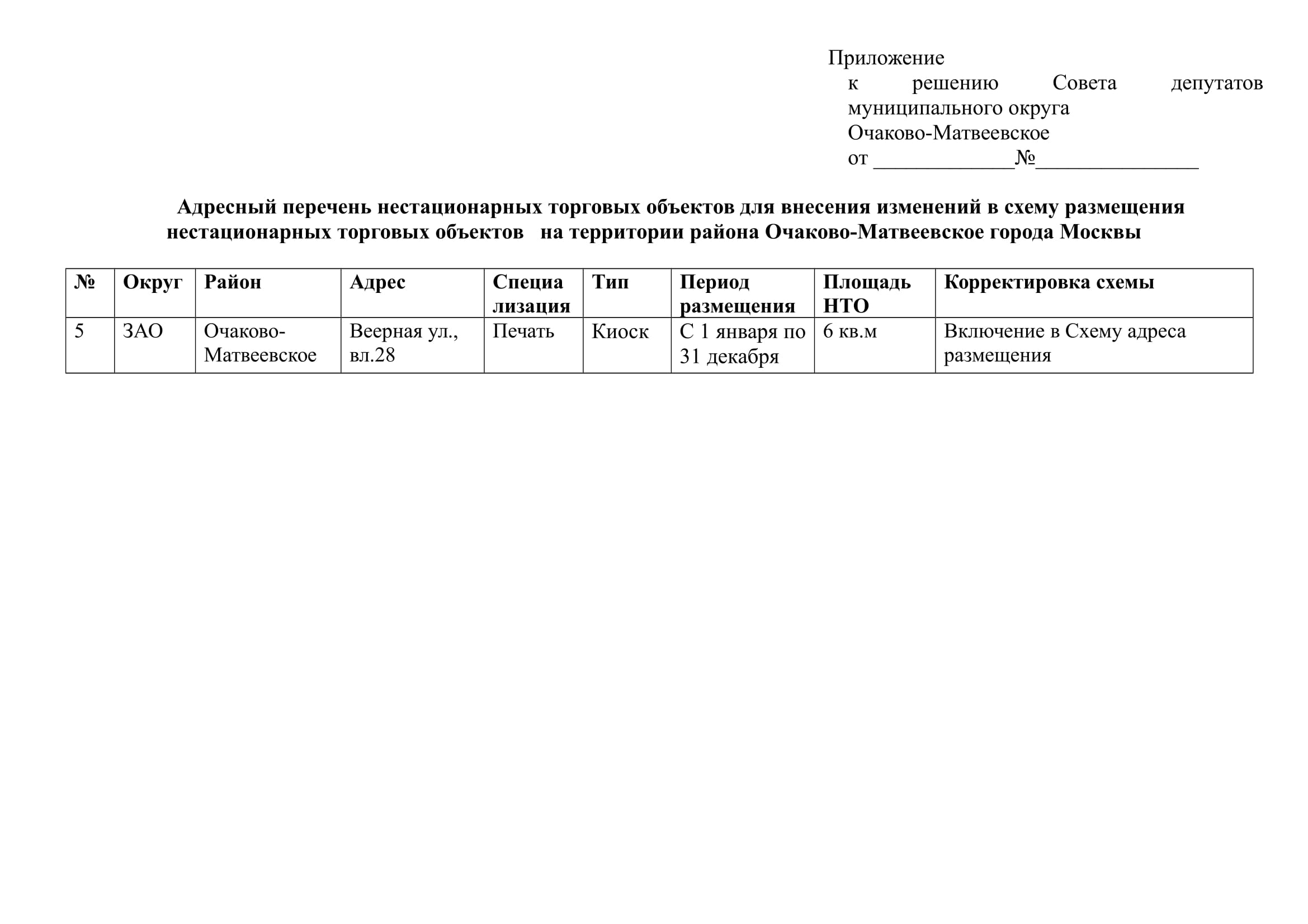 Проект решения СД от 19.04.2018 (схема нто) 2